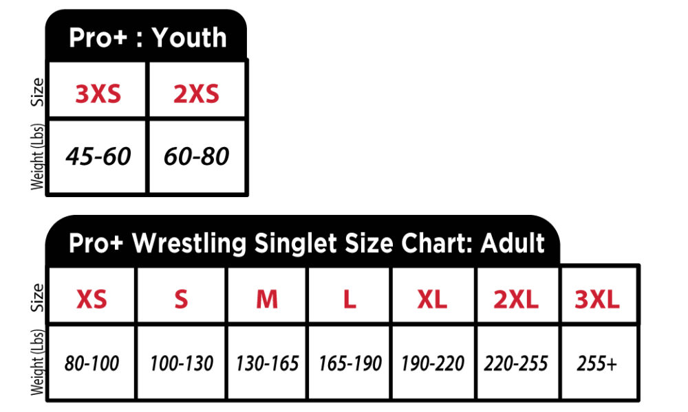 Singlet-sizes_Pro+_